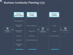 Business continuity planning vital architecture ppt powerpoint presentation pictures