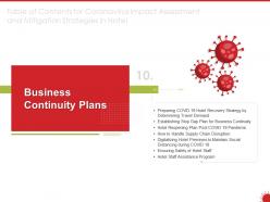 Business continuity plans determining ppt powerpoint presentation file layout
