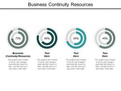 business_continuity_resources_ppt_powerpoint_presentation_outline_example_file_cpb_Slide01