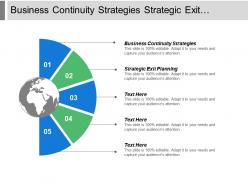 Business continuity strategies strategic exit planning strategy implementation