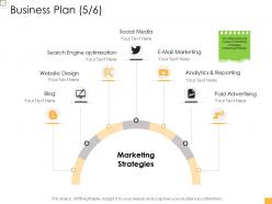 Business controlling business plan blog ppt graphics