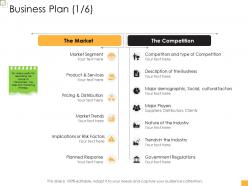 Business controlling business plan ppt pictures