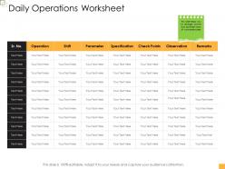 Business Controlling Daily Operations Worksheet Ppt Topics