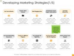 Business controlling developing marketing strategies media ppt formats