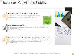 Business controlling expansion growth and stability ppt portrait
