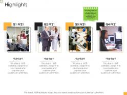 Business controlling highlights ppt rules