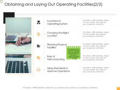 Business controlling obtaining and laying out operating facilities ppt brochure