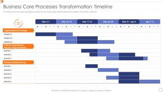 Business Core Processes Transformation Timeline Optimize Business Core Operations