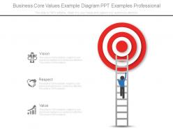 Business core values example diagram ppt examples professional