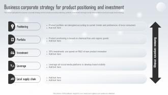 Business Corporate Strategy For Product Household And Personal Products Company Profile