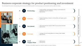 Business Corporate Strategy For Product Positioning Retail Manufacturing Business