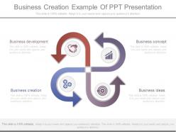 Business creation example of ppt presentation
