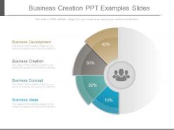 Business creation ppt examples slides