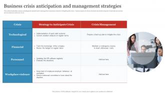 Business Crisis Anticipation And Management Business Crisis And Disaster Management