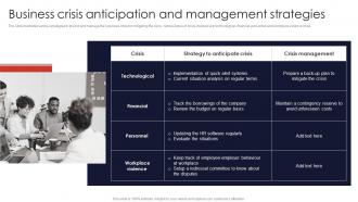 Business Crisis Anticipation And Management Contingency Planning And Crisis Communication