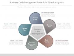 Business crisis management powerpoint slide background
