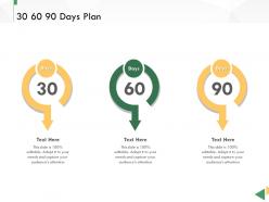 Business crisis preparedness deck 30 60 90 days plan ppt portrait
