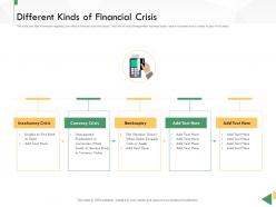 Business crisis preparedness deck different kinds of financial crisis ppt template