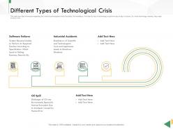Business Crisis Preparedness Deck Different Types Of Technological Crisis Ppt Elements