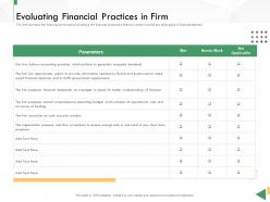 Business crisis preparedness deck evaluating financial practices in firm ppt slides