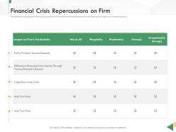 Business Crisis Preparedness Deck Financial Crisis Repercussions On Firm Ppt Elements