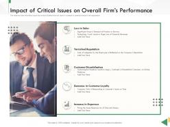 Business crisis preparedness deck impact of critical issues on overall firms performance ppt professional