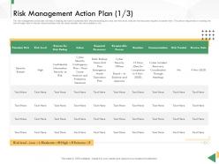 Business Crisis Preparedness Deck Risk Management Action Plan Action Ppt Infographics