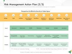 Business crisis preparedness deck risk management action plan legal ppt topics