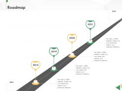 Business crisis preparedness deck roadmap ppt designs