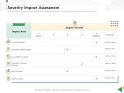 Business crisis preparedness deck severity impact assessment ppt designs