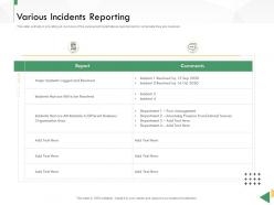 Business Crisis Preparedness Deck Various Incidents Reporting Ppt Rules