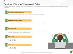 Business Crisis Preparedness Deck Various Kinds Of Personnel Crisis Ppt Topics