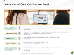Business crisis preparedness deck what kind of crisis our firm can face ppt infographics