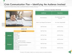 Business crisis preparedness deckcrisis communication plan identifying the audience involved ppt brochure