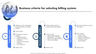 Business Criteria For Selecting Billing System Billing Management System