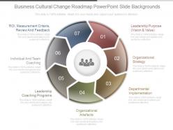 Business cultural change roadmap powerpoint slide backgrounds