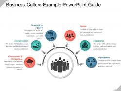 Business culture example powerpoint guide