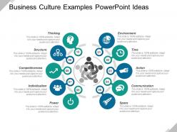 Business Culture Examples Powerpoint Ideas