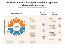 Business culture framework with engagement drivers and outcomes