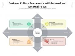 Business culture framework with internal and external focus