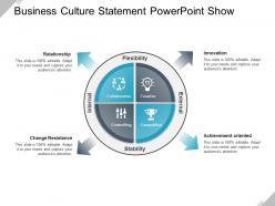 Business culture statement powerpoint show