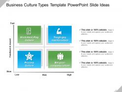 Business culture types template powerpoint slide ideas