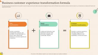 Business Customer Experience Transformation Formula