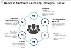 Business customer launching strategies product launching product marketing cpb