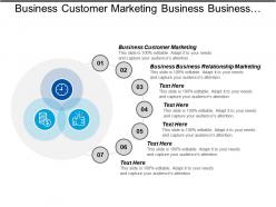 Business customer marketing business relationship marketing compliance risk cpb