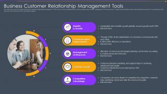 Business Customer Relationship Management Tools
