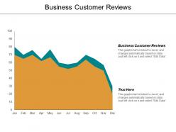 Business customer reviews ppt powerpoint presentation file infographics cpb