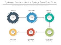 Business customer service strategy powerpoint slides
