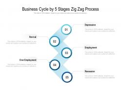 Business cycle by 5 stages zig zag process