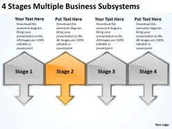 Business cycle diagram 4 stages multiple subsystems powerpoint templates